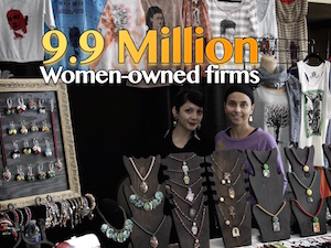 Business | 9.9 Million women-owned firms
